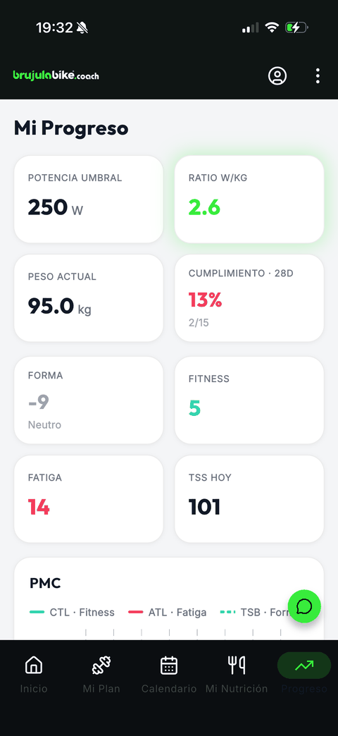Captura de la app: progreso con forma, fatiga y gráfica de carga (PMC)